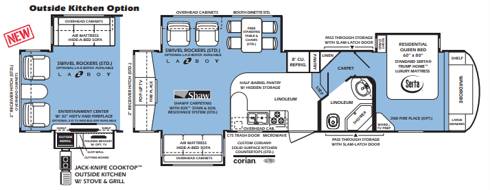 View 2012 Forest River Wildcat Sterling 32RL complete specs and manufacturer brochures