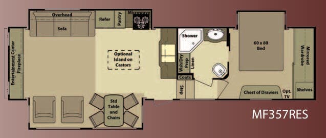 View 2012 Highland Ridge Mesa Ridge MF357RES complete specs and manufacturer brochures