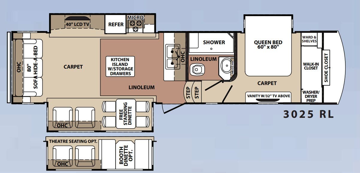 View 2013 Forest River Blue Ridge 3025RL complete specs and manufacturer brochures