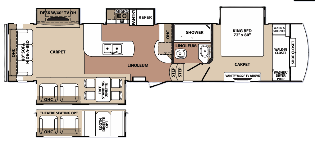 View 2013 Forest River Blue Ridge 3600RS complete specs and manufacturer brochures