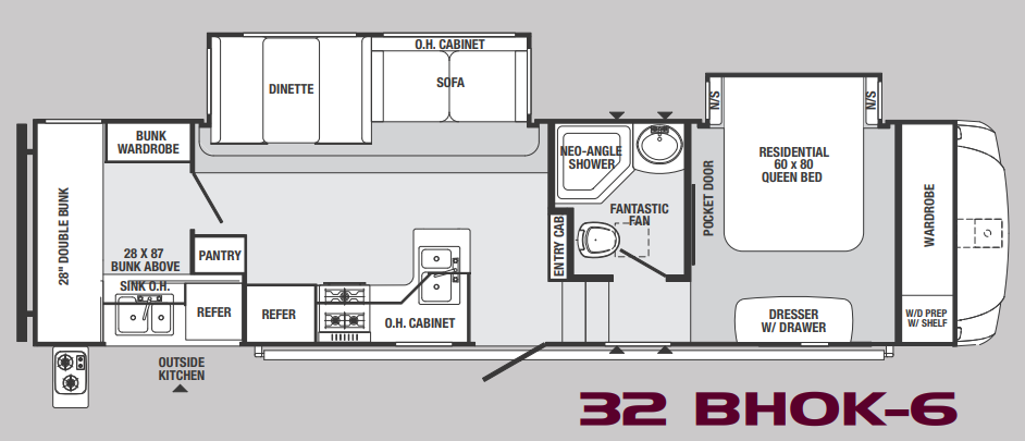 View 2013 Forest River Sabre 32 BHOK complete specs and manufacturer brochures