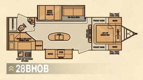 View 2014 Cruiser RV ViewFinder Signature 28BHOB complete specs and manufacturer brochures