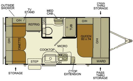 View 2014 EverGreen RV Ascend A171RD complete specs and manufacturer brochures