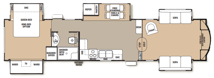 View 2014 Forest River Cedar Creek 38FL complete specs and manufacturer brochures