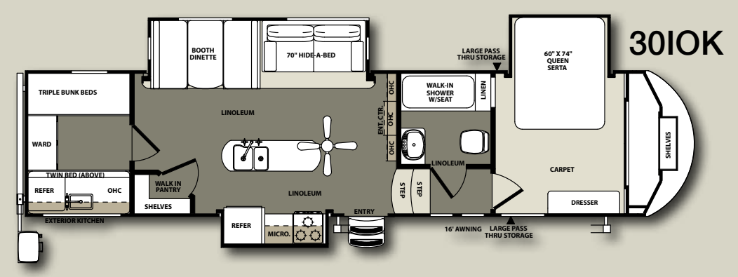 View 2014 Forest River Sandpiper Select 301OK complete specs and manufacturer brochures