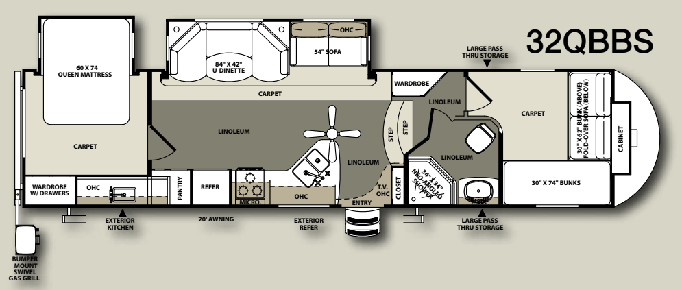 View 2014 Forest River Sandpiper Select 32QBBS complete specs and manufacturer brochures