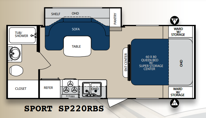 View 2014 Forest River Surveyor Sport SP220RBS complete specs and manufacturer brochures