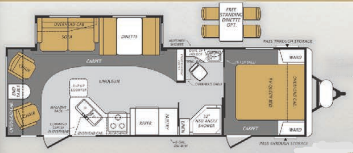 View 2014 Forest River Wildcat Maxx 27RLS complete specs and manufacturer brochures