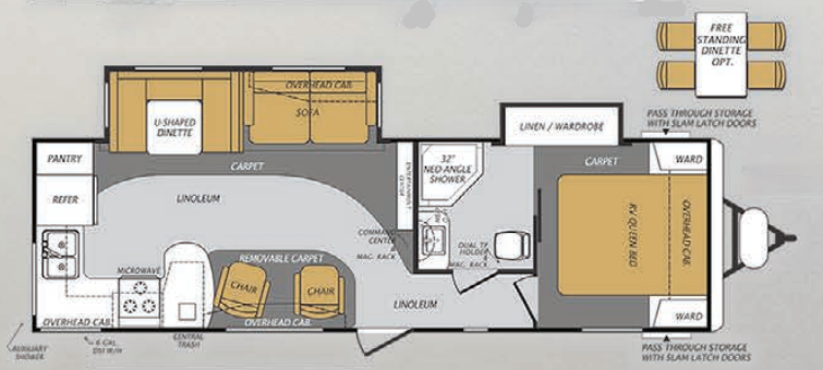 View 2014 Forest River Wildcat Maxx 28RKX complete specs and manufacturer brochures