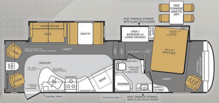 View 2014 Forest River Wildcat Maxx 302RL complete specs and manufacturer brochures
