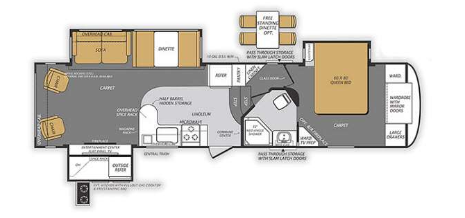 View 2014 Forest River Wildcat Maxx 317RL complete specs and manufacturer brochures