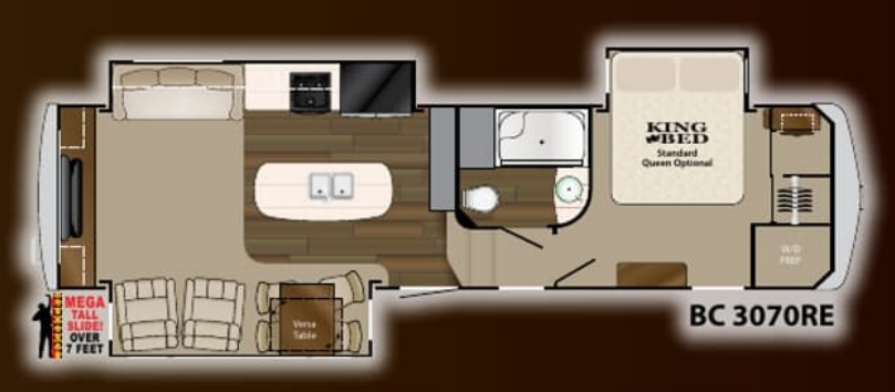 View 2014 Heartland Big Country Pearl Edition 307ORE complete specs and manufacturer brochures