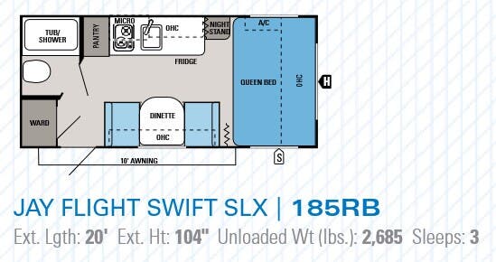 View 2014 Jayco Jay Flight Swift SLX 185RB complete specs and manufacturer brochures