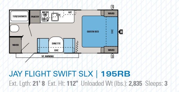 View 2014 Jayco Jay Flight Swift SLX 195RB complete specs and manufacturer brochures