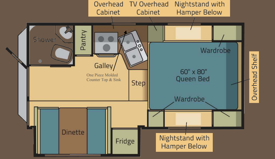 View 2015 Adventurer Eagle Cap 850 complete specs and manufacturer brochures