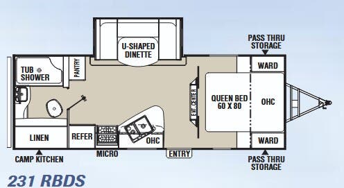 View 2015 Coachmen Freedom Express Ultra Lite 231 RBDS complete specs and manufacturer brochures