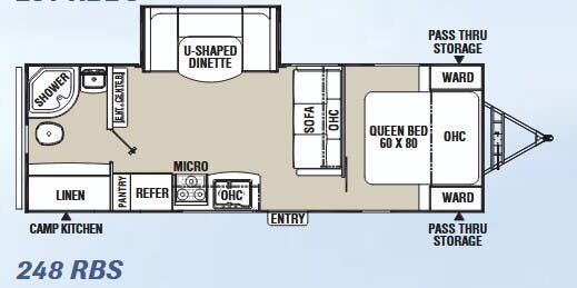 View 2015 Coachmen Freedom Express Ultra Lite 248 RBS complete specs and manufacturer brochures