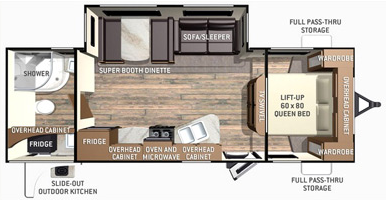 View 2015 Cruiser RV Fun Finder 265RBSS complete specs and manufacturer brochures