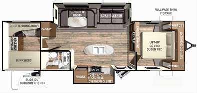 View 2015 Cruiser RV Fun Finder 299KIQB complete specs and manufacturer brochures