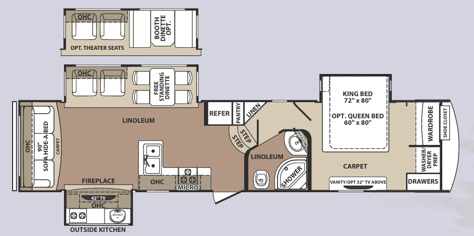 View 2015 Forest River Blue Ridge 3125RT complete specs and manufacturer brochures