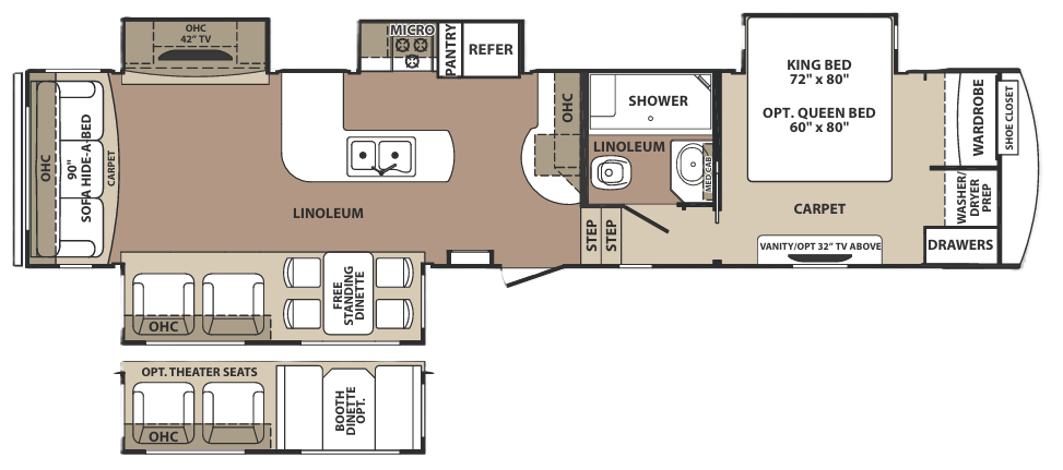 View 2015 Forest River Blue Ridge 3600RS complete specs and manufacturer brochures