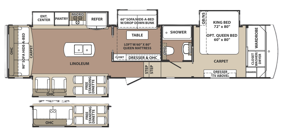 View 2015 Forest River Blue Ridge 3780LF complete specs and manufacturer brochures