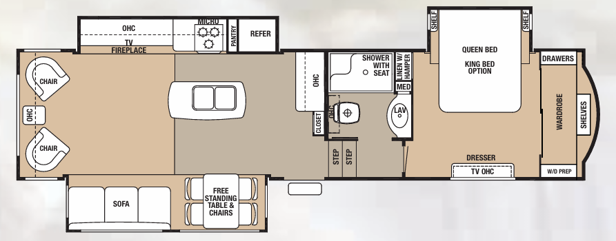 View 2015 Forest River Cedar Creek Hathaway Edition 34RL complete specs and manufacturer brochures