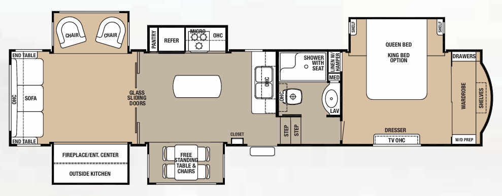 View 2015 Forest River Cedar Creek Hathaway Edition 38RD complete specs and manufacturer brochures
