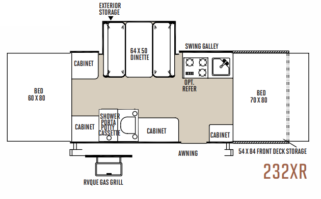 View 2015 Forest River Rockwood Freedom 232XR complete specs and manufacturer brochures