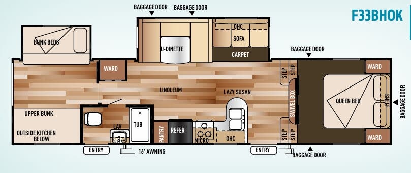 View 2015 Forest River Wildwood F33BHOK complete specs and manufacturer brochures