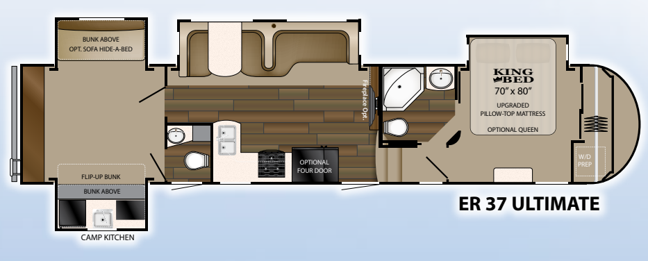 View 2015 Heartland ElkRidge 37 ULTIMATE complete specs and manufacturer brochures