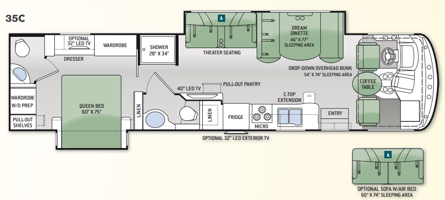 View 2015 Thor Motor Coach Hurricane 35C complete specs and manufacturer brochures