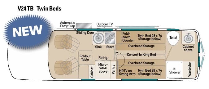View 2016 Coach House Arriva V24 TB complete specs and manufacturer brochures