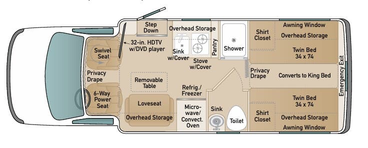 View 2016 Coach House Platinum 220 TB complete specs and manufacturer brochures