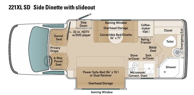 View 2016 Coach House Platinum 221XL SD complete specs and manufacturer brochures