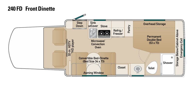 View 2016 Coach House Platinum II 240 FD complete specs and manufacturer brochures