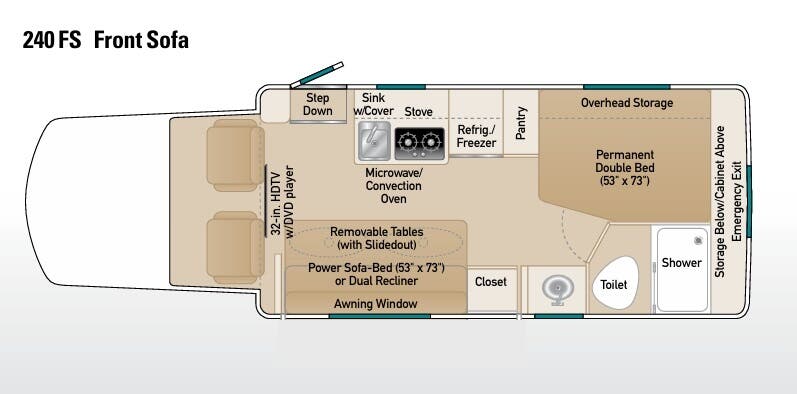 View 2016 Coach House Platinum II 240 FS complete specs and manufacturer brochures