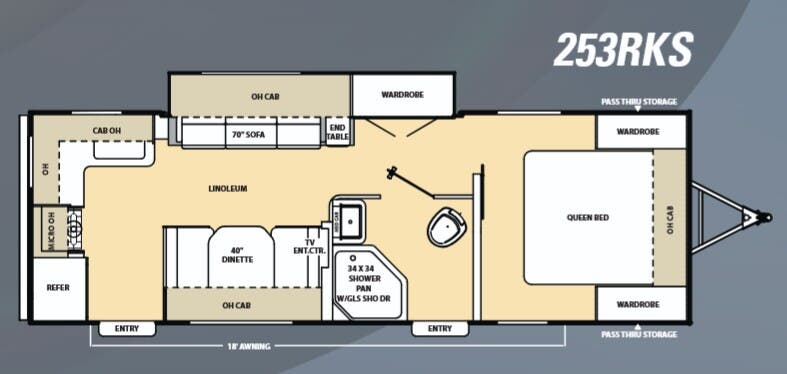 View 2016 Coachmen Catalina 253RKS complete specs and manufacturer brochures