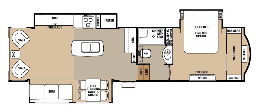 View 2016 Forest River Cedar Creek Hathaway Edition 34RL complete specs and manufacturer brochures