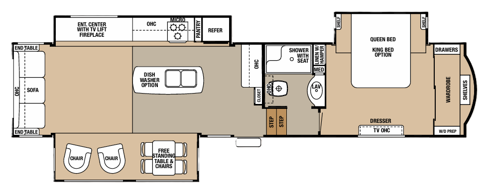 View 2016 Forest River Cedar Creek Hathaway Edition 36CKTS complete specs and manufacturer brochures