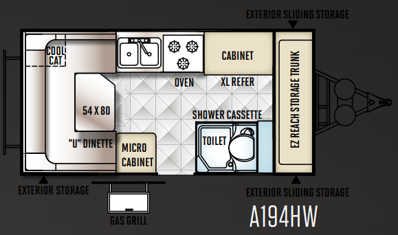 View 2016 Forest River Rockwood Hard Side A194HW complete specs and manufacturer brochures