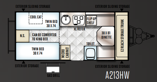 View 2016 Forest River Rockwood Hard Side A213HW complete specs and manufacturer brochures