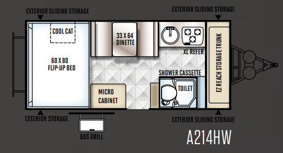 View 2016 Forest River Rockwood Hard Side A214HW complete specs and manufacturer brochures