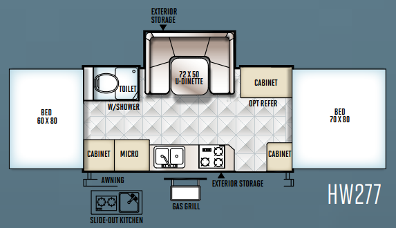 View 2016 Forest River Rockwood High Wall HW277 complete specs and manufacturer brochures