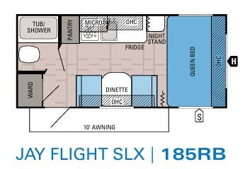 View 2016 Jayco Jay Flight SLX 185RB complete specs and manufacturer brochures