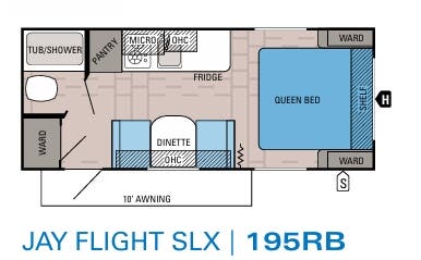 View 2016 Jayco Jay Flight SLX 195RB complete specs and manufacturer brochures