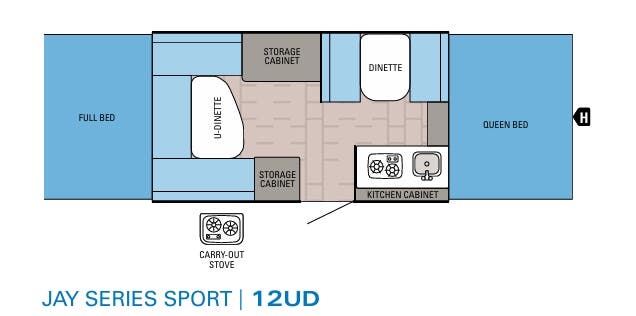 View 2016 Jayco Jay Series Sport 12UD complete specs and manufacturer brochures