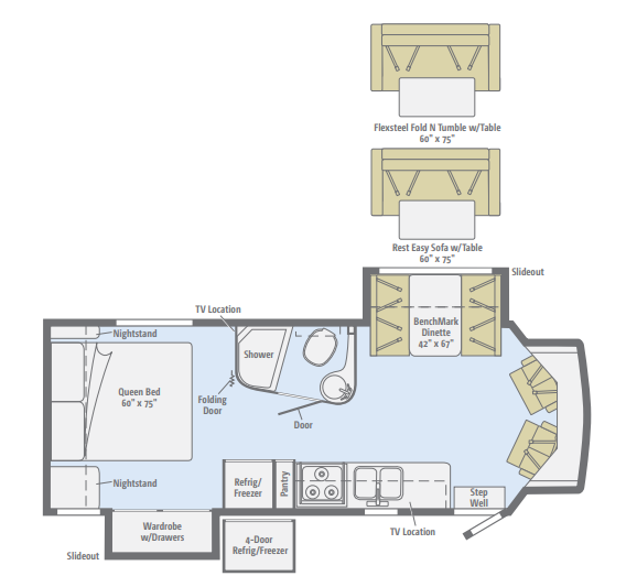 View 2016 Winnebago Aspect 27K complete specs and manufacturer brochures