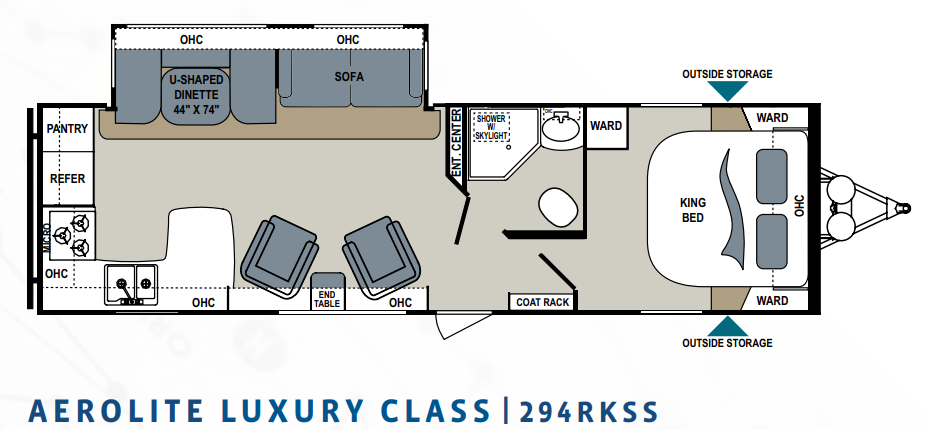 View 2017 Dutchmen Aerolite Luxury 294RKSS complete specs and manufacturer brochures