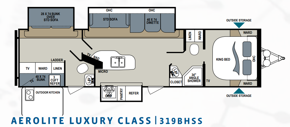 View 2017 Dutchmen Aerolite Luxury 319BHSS complete specs and manufacturer brochures